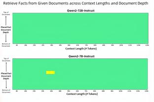 罗体：曼联为桑乔要价至少3000万欧，尤文还有意租借范德贝克